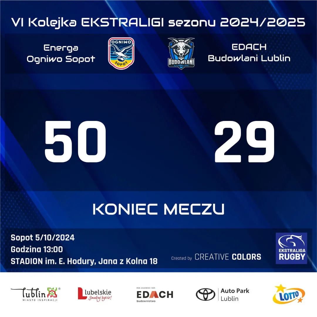 6 kolejka ekstraligii EDACH Budowlani Lublin